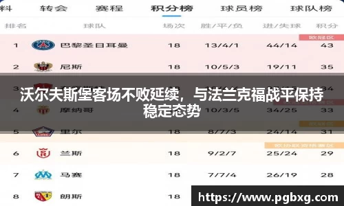 15vip太阳成集团官网